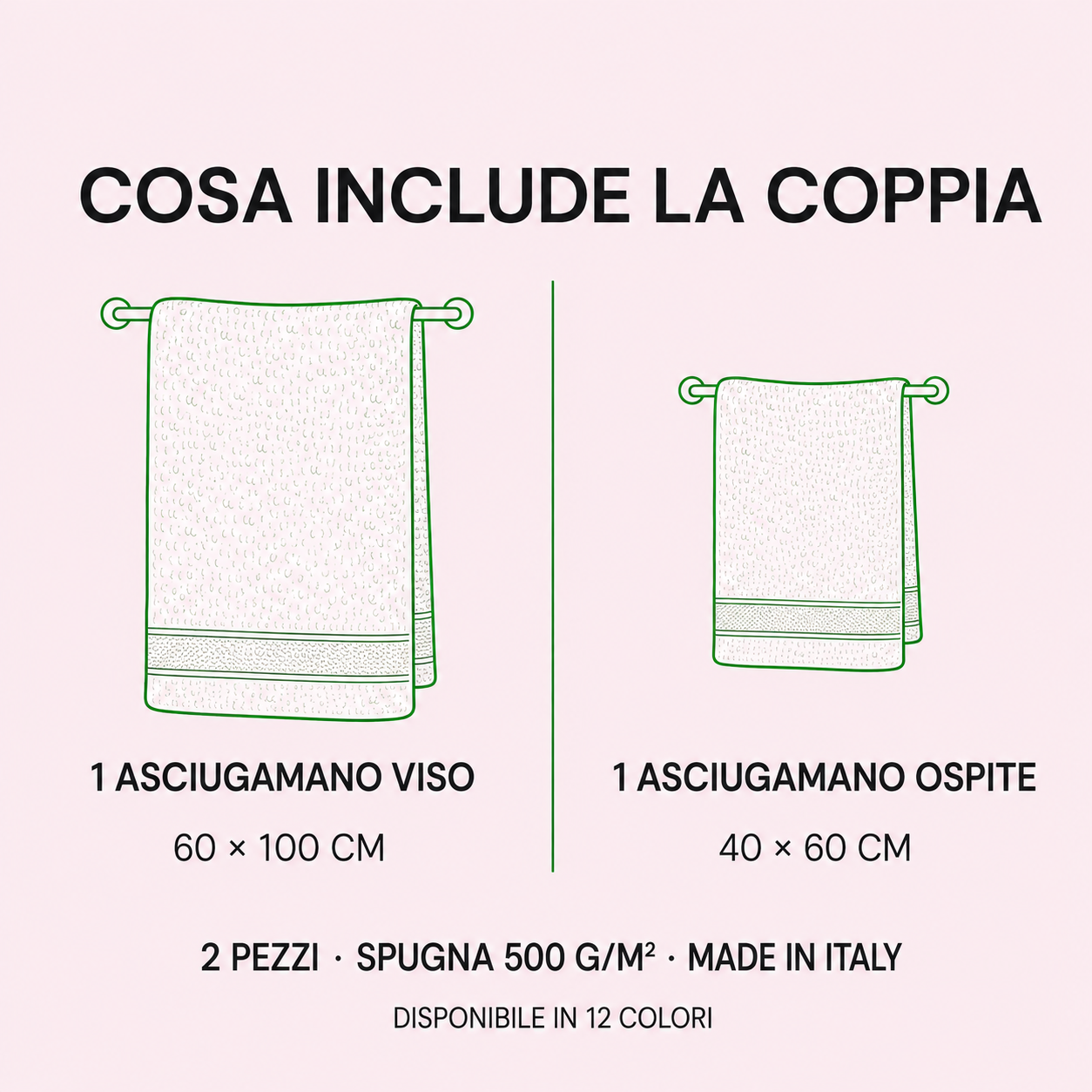 cosa include la coppia