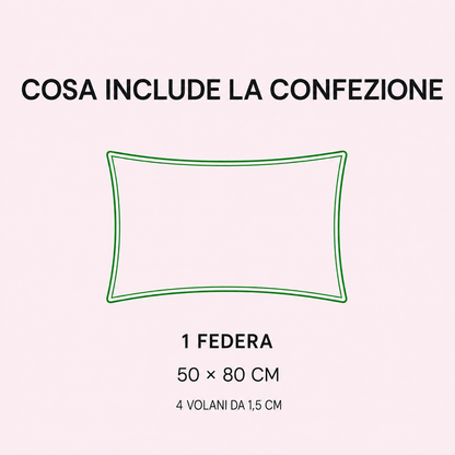 Cosa_include_la_confezione