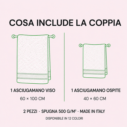 cosa include la coppia