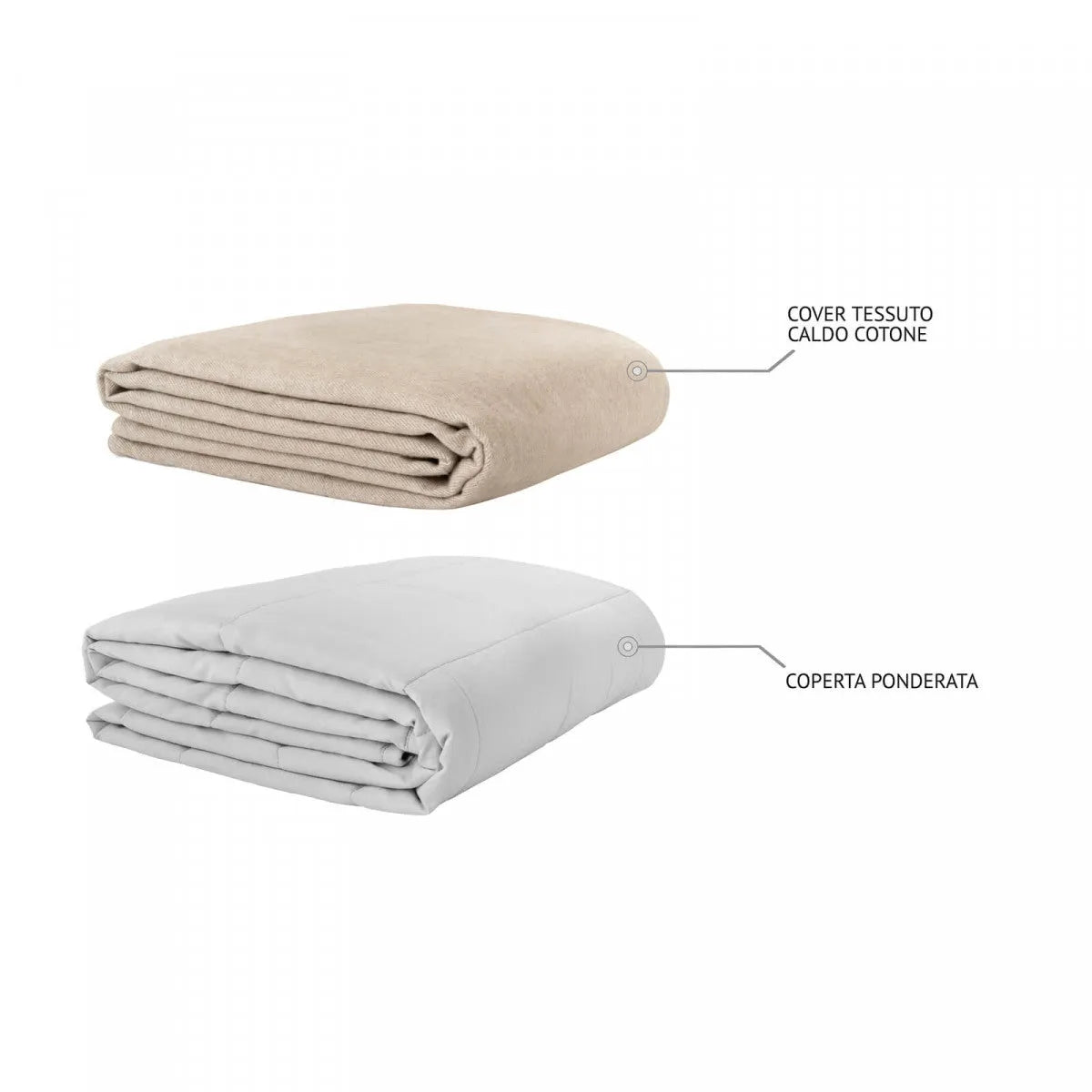 Coperta per amanti delle piante vintage, coperta in sherpa Coperta per amanti delle piante vintage, coperta in sherpa